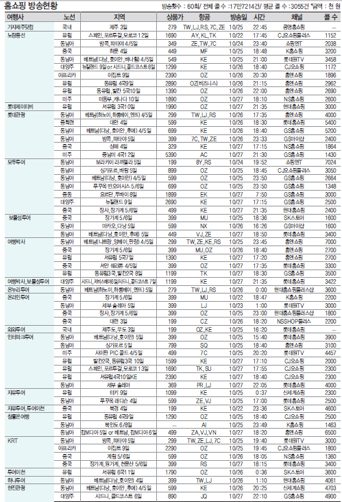 에디터 사진